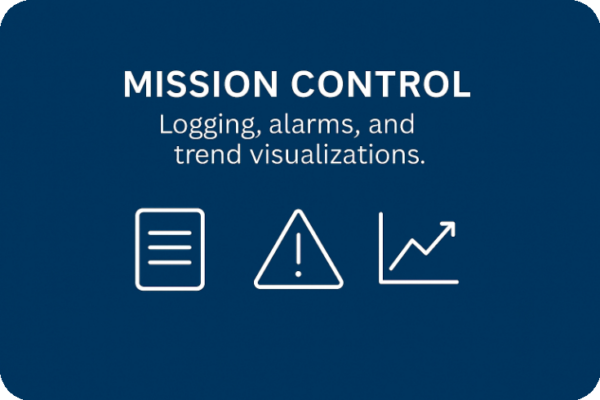 Missionconrtol-rounded Missionconrtol-rounded