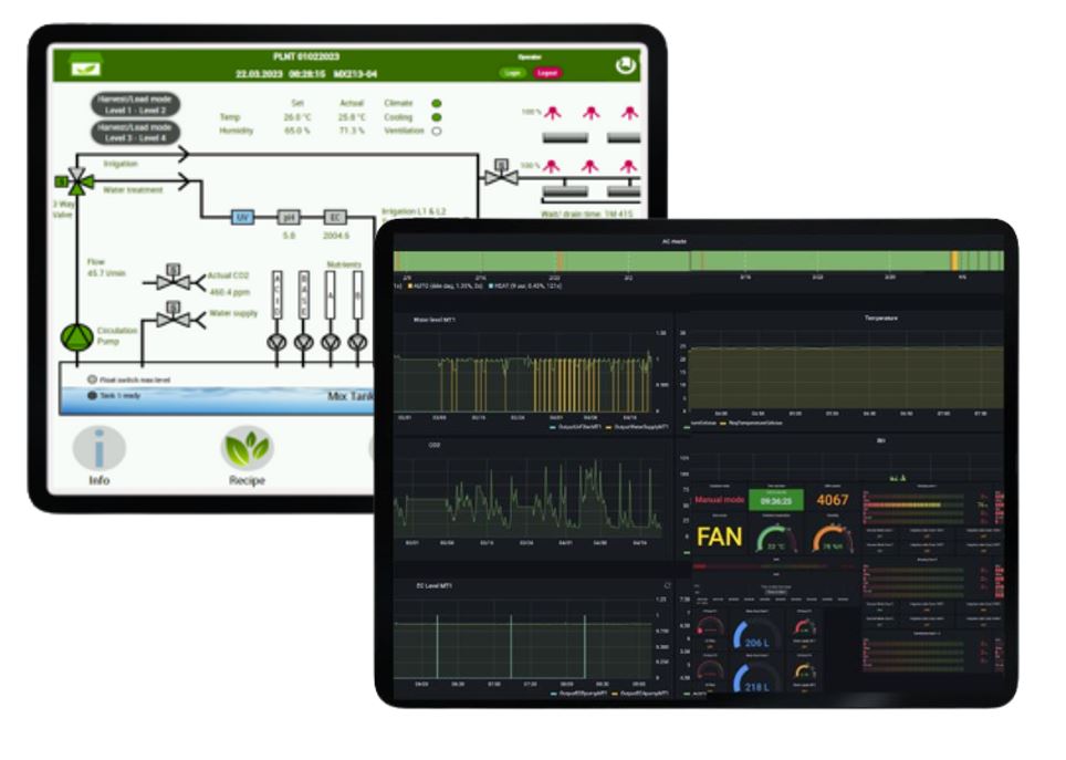 UCS-Data-Management3