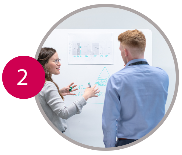customer-journey-images-2